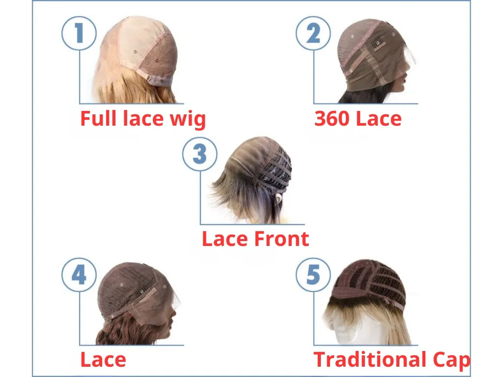 Select the ideal cap construction for maximum comfort and breathability.