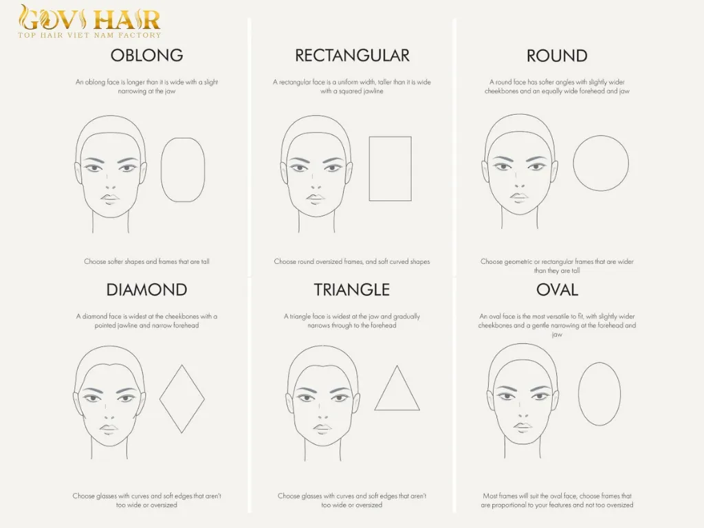 Oblong face shape diagram compared with oval, round, diamond, and rectangular face shapes