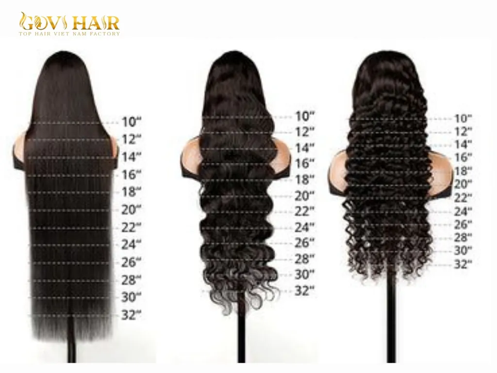 Hair length comparison chart showing straight, wavy, and curly hair